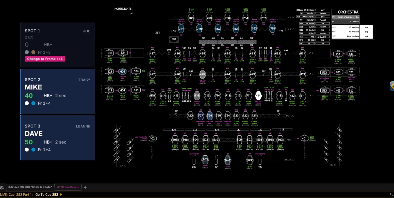 An Eos display in cue 282: the Spotlight Maestro spot summary strip placed as a magic sheet item beside the lighting rig